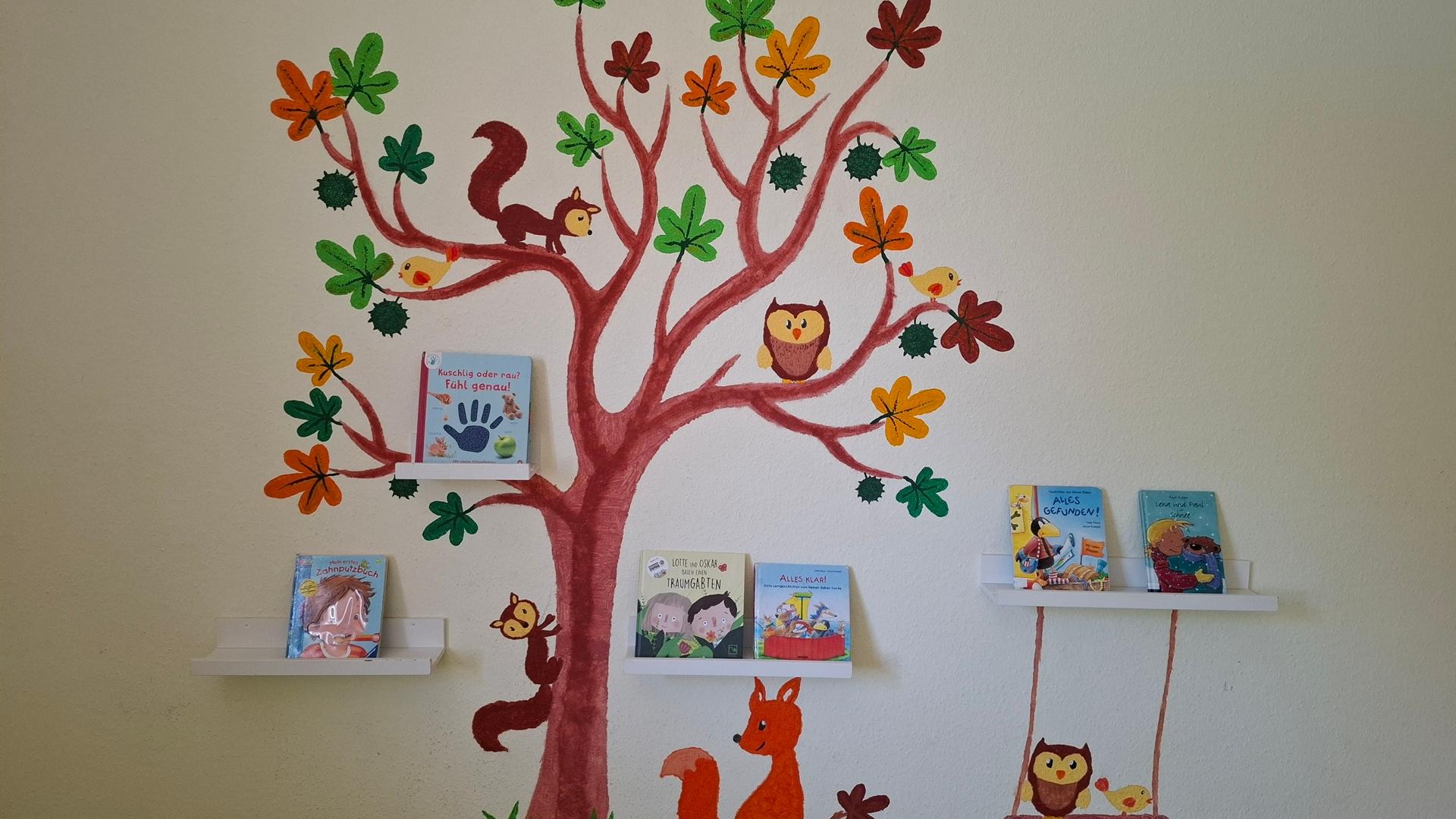 Gruppenraum der Kindertageseinrichtung