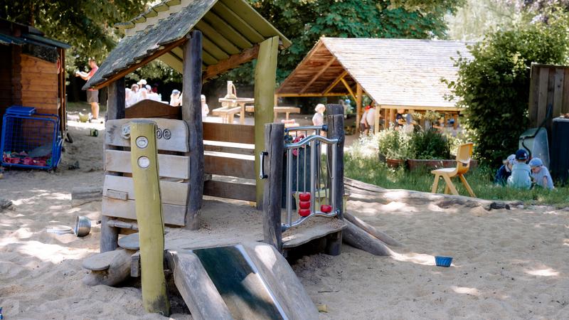 Außengelände der Kindertageseinrichtung