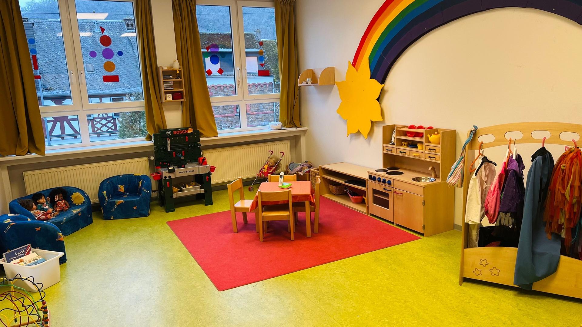 Rollenspielraum der Kindertageseinrichtung