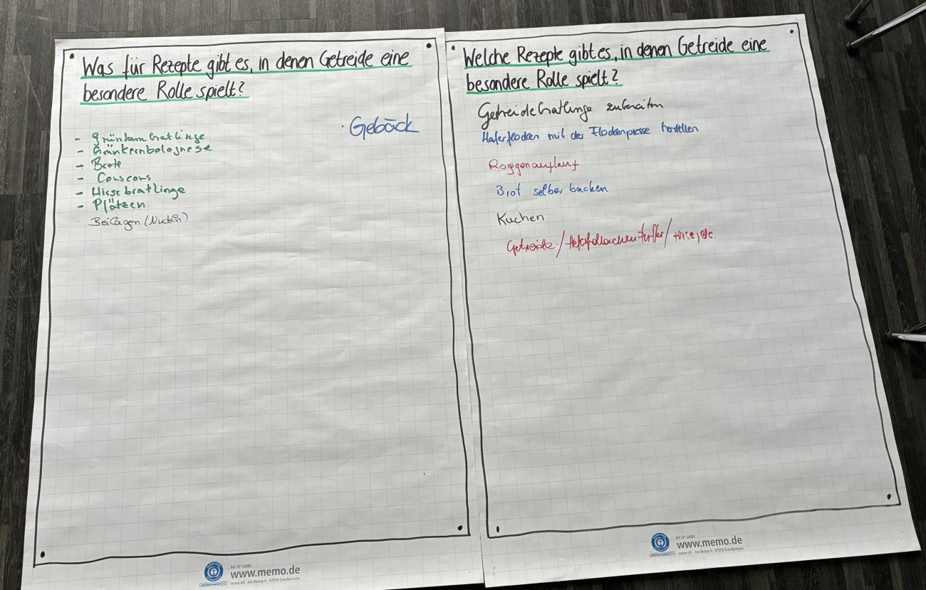 Nachhaltigkeit_Fachtag_Flipcharts_Rezepte mit Getreide