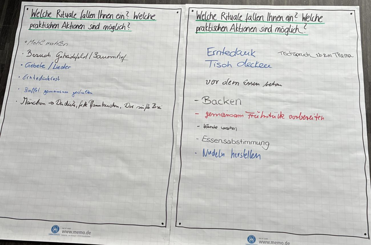 Nachhaltigkeit_Fachtag_Flipcharts_Rituale & praktische Aktionen